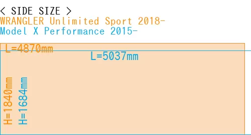 #WRANGLER Unlimited Sport 2018- + Model X Performance 2015-